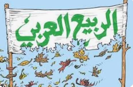 من الهلوكوست الى ربيع العرب، الأيديولوجيات المتطرفة عبر التاريخ
